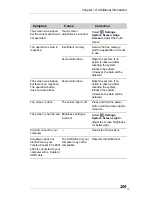 Preview for 209 page of Toshiba e805 User Manual