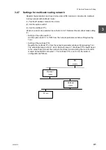 Предварительный просмотр 53 страницы Toshiba EB621 Operation Manual