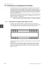 Предварительный просмотр 86 страницы Toshiba EB621 Operation Manual