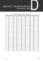 Предварительный просмотр 99 страницы Toshiba EB621 Operation Manual