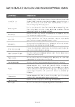 Preview for 11 page of Toshiba EC042A5C-BS Instructions Manual