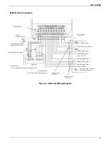 Preview for 5 page of Toshiba Electromagnetic Flowmeter Converter TIC-LF232A Product Manual