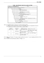 Preview for 7 page of Toshiba Electromagnetic Flowmeter Converter TIC-LF232A Product Manual