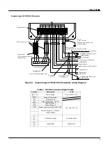 Preview for 5 page of Toshiba Electromagnetic Flowmeter LF470/LF612 Specification Sheet