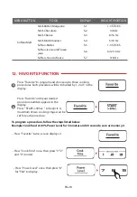 Preview for 31 page of Toshiba EM131A5C-BS Instruction Manual