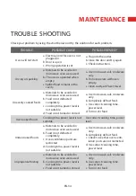 Preview for 37 page of Toshiba EM131A5C-BS Instruction Manual