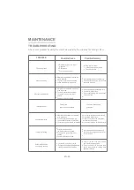 Preview for 26 page of Toshiba EM245A5C-BS Instructions Manual