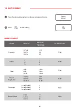 Preview for 27 page of Toshiba EM925A2EA-PS0A Instruction Manual