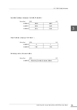 Preview for 47 page of Toshiba EN655 Instruction Manual