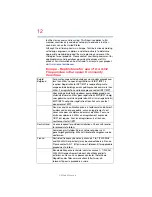 Preview for 12 page of Toshiba Encore 10 User Manual