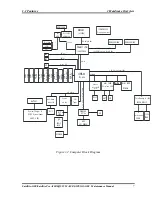 Preview for 23 page of Toshiba EQUIUM A300 Maintenance Manual