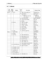 Preview for 99 page of Toshiba EQUIUM A300 Maintenance Manual