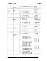 Preview for 100 page of Toshiba EQUIUM A300 Maintenance Manual