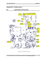 Preview for 216 page of Toshiba EQUIUM A300 Maintenance Manual