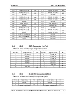 Preview for 226 page of Toshiba EQUIUM A300 Maintenance Manual