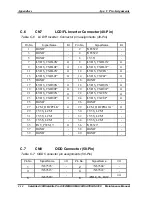 Preview for 227 page of Toshiba EQUIUM A300 Maintenance Manual