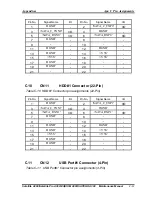 Preview for 232 page of Toshiba EQUIUM A300 Maintenance Manual