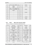 Preview for 238 page of Toshiba EQUIUM A300 Maintenance Manual