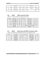 Preview for 244 page of Toshiba EQUIUM A300 Maintenance Manual