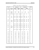 Preview for 247 page of Toshiba EQUIUM A300 Maintenance Manual