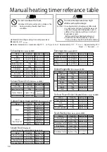 Preview for 52 page of Toshiba ER-LD430C Instruction Manual