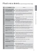 Preview for 59 page of Toshiba ER-LD430C Instruction Manual