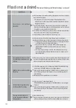 Preview for 60 page of Toshiba ER-LD430C Instruction Manual