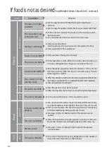 Preview for 62 page of Toshiba ER-LD430C Instruction Manual