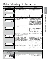 Preview for 63 page of Toshiba ER-LD430C Instruction Manual