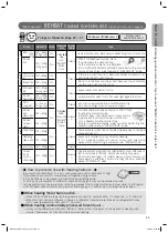 Preview for 25 page of Toshiba ER-TD5000HK Instruction Manual