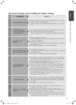 Preview for 57 page of Toshiba ER-TD5000HK Instruction Manual