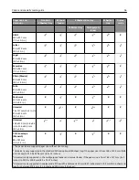 Preview for 56 page of Toshiba eS305CP User Manual