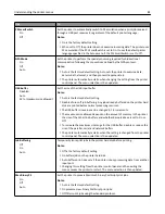 Preview for 83 page of Toshiba eS305CP User Manual