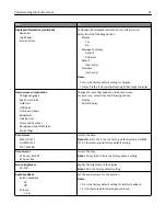 Preview for 93 page of Toshiba eS305CP User Manual