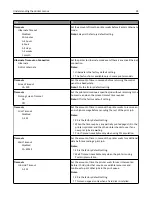 Preview for 95 page of Toshiba eS305CP User Manual