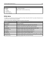 Preview for 110 page of Toshiba eS305CP User Manual