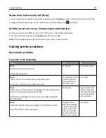 Preview for 167 page of Toshiba eS305CP User Manual