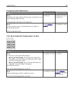 Preview for 194 page of Toshiba eS305CP User Manual