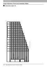 Предварительный просмотр 200 страницы Toshiba ES9455 MFP Copying Manual