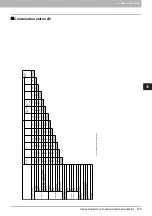 Предварительный просмотр 201 страницы Toshiba ES9455 MFP Copying Manual