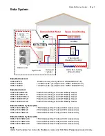 Предварительный просмотр 2 страницы Toshiba ESTIA A09-01P Quick Reference