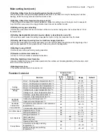 Preview for 24 page of Toshiba ESTIA A09-01P Quick Reference