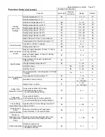 Preview for 25 page of Toshiba ESTIA A09-01P Quick Reference