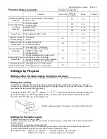 Preview for 26 page of Toshiba ESTIA A09-01P Quick Reference