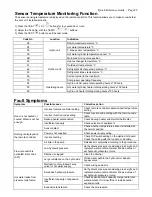 Preview for 28 page of Toshiba ESTIA A09-01P Quick Reference