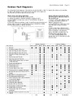 Preview for 31 page of Toshiba ESTIA A09-01P Quick Reference