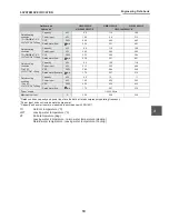 Preview for 11 page of Toshiba ESTIA HWS-1102H-E Engineering Data