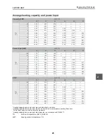 Preview for 27 page of Toshiba ESTIA HWS-1102H-E Engineering Data