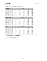 Preview for 30 page of Toshiba ESTIA HWS-1102H-E Engineering Data