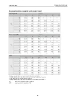 Preview for 32 page of Toshiba ESTIA HWS-1102H-E Engineering Data